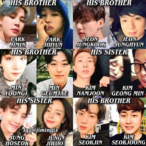 bts siblings